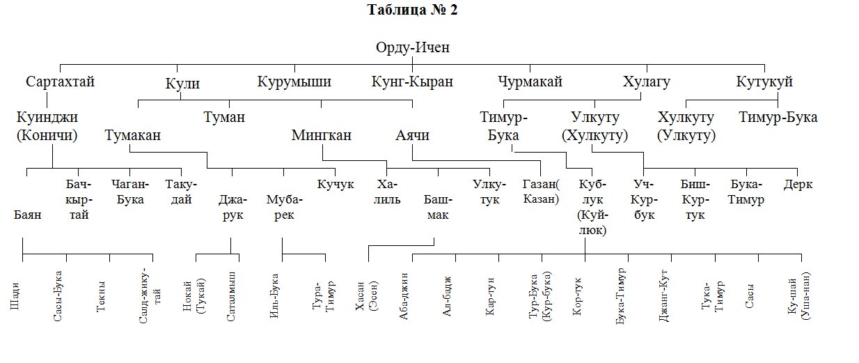 Paveikslėlis